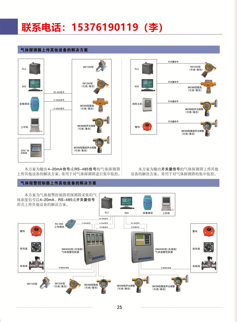 丁烷揮發報警器
